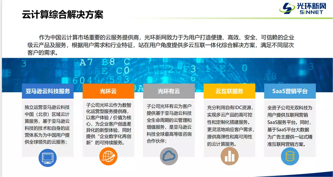 图片[3]-光环新网董事长杨宇航：现在起，备战数据中心淘汰赛-欢迎到访AMD-Club站点