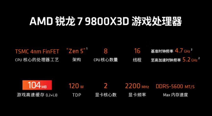 AMD R5 9500F_AMD处理器_R7 9700F
