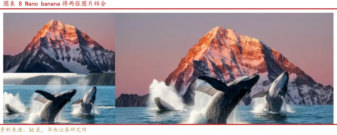 图片[8]-【华西计算机】周观点：海外算力依旧为全球主线-欢迎到访AMD-Club站点