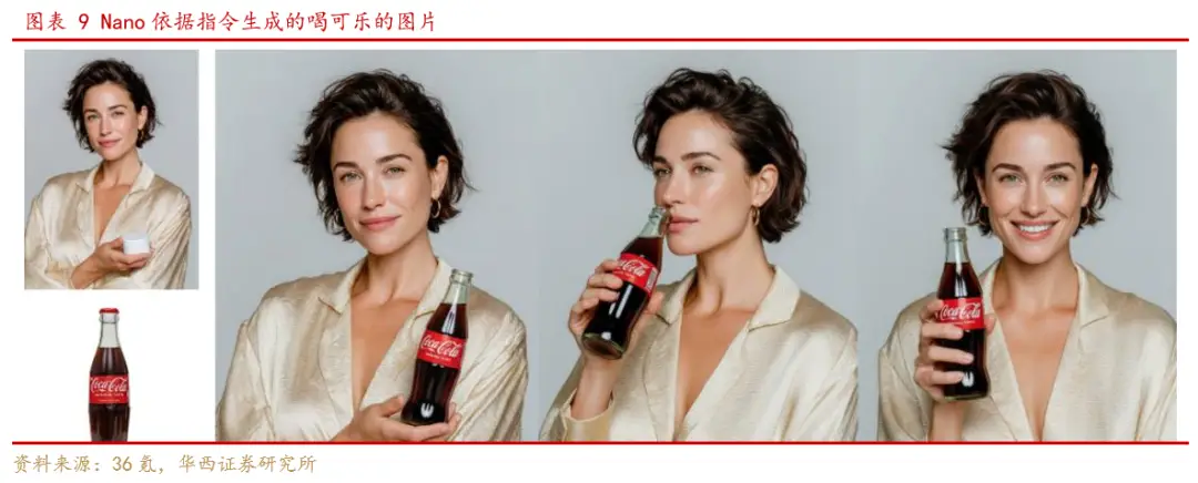 图片[9]-【华西计算机】周观点：海外算力依旧为全球主线-欢迎到访AMD-Club站点