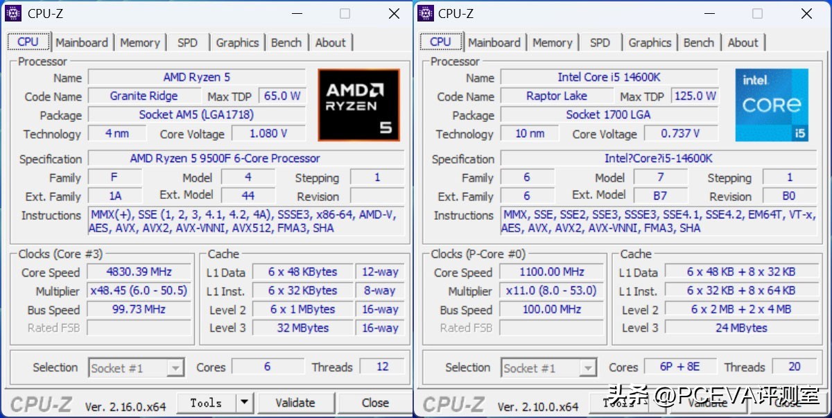 AMD Ryzen 5 9500F gaming performance_9500F_Ryzen 5 9500F review