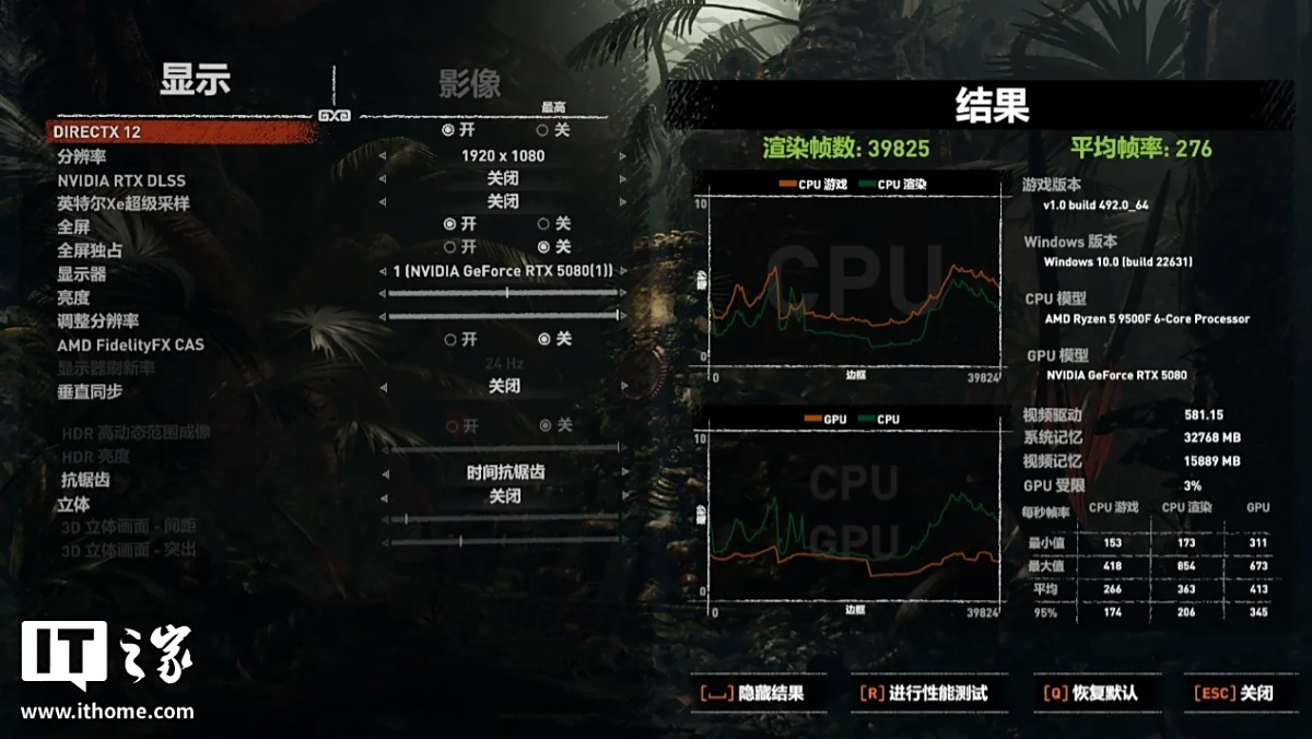 图片[6]-AMD 锐龙 5 9500F 首发评测：低温高性能的千元游戏神 U-欢迎到访AMD-Club站点