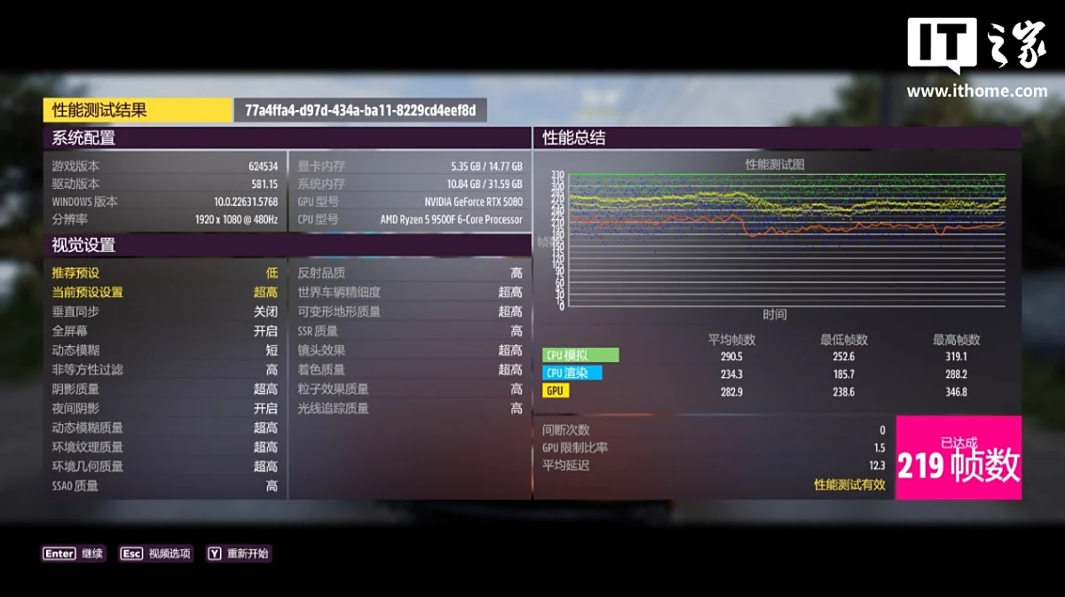 图片[7]-AMD 锐龙 5 9500F 首发评测：低温高性能的千元游戏神 U-欢迎到访AMD-Club站点