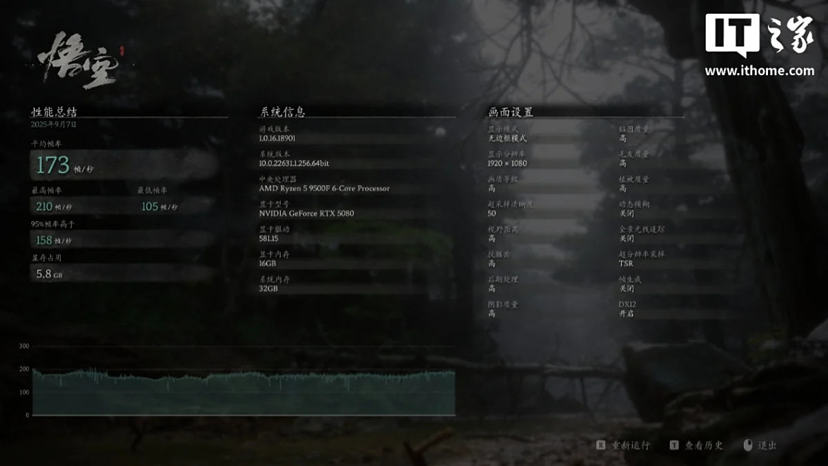 图片[9]-AMD 锐龙 5 9500F 首发评测：低温高性能的千元游戏神 U-欢迎到访AMD-Club站点