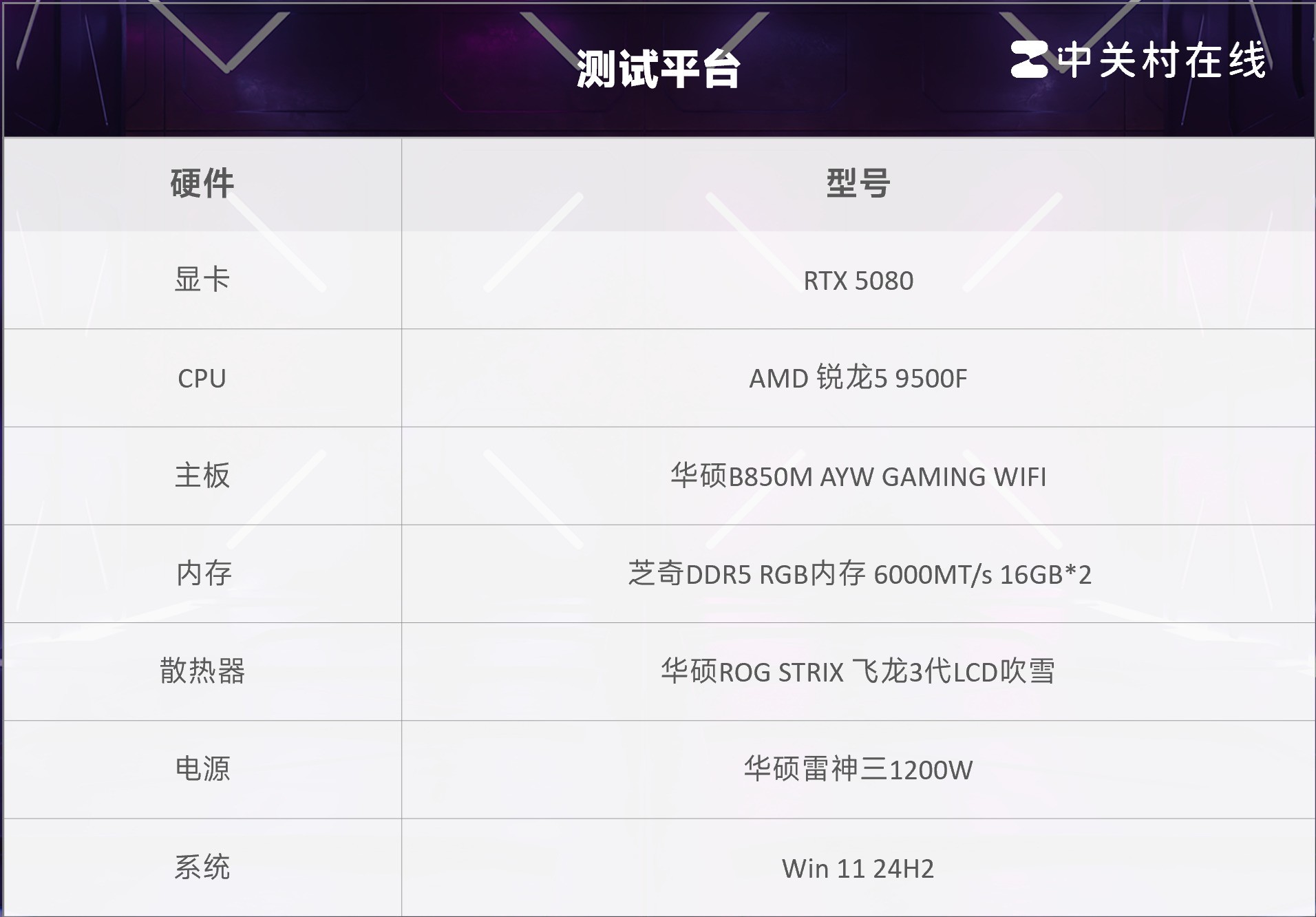 AMD处理器_锐龙5 9500F性能表现_AMD锐龙5 9500F评测